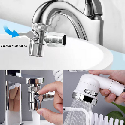 Grifo Extensible MultiFlow™